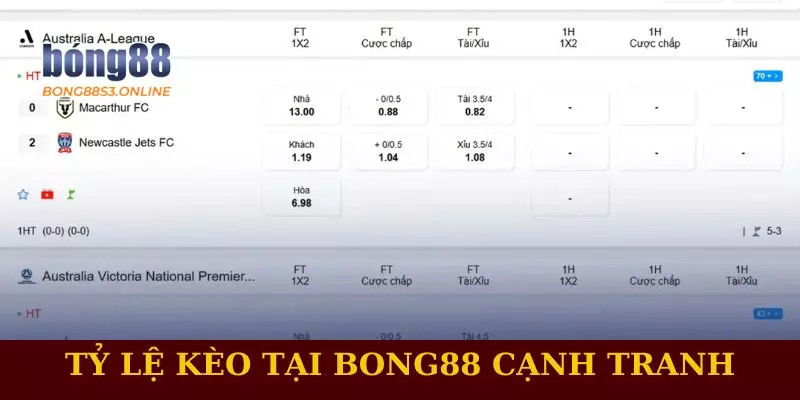 Tỷ Lệ Kèo Hấp Dẫn Theo Từng Nhịp Độ Trận ĐấuTại Bong88